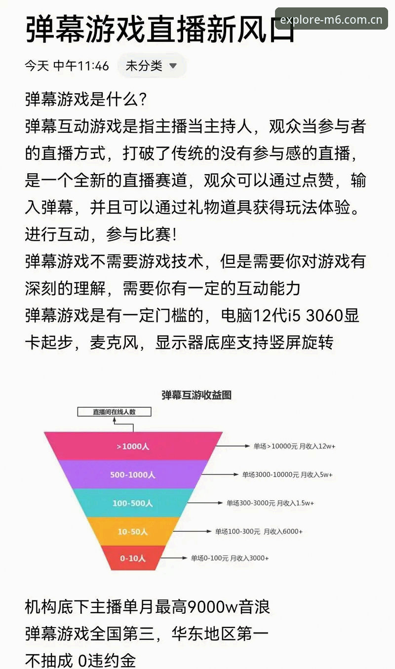 m6米乐线上娱乐平台深度解析:从入门到精通的完整攻略