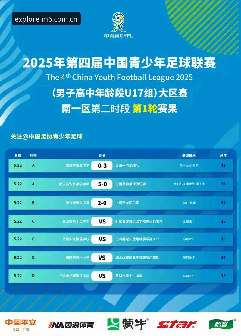 2030世界杯扩军66队实用分析:中国男足参赛几率与平台观赛必备知识