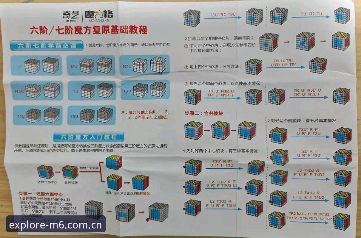 新手必看！m6米乐玩法介绍手机版实战经验，从入门到精通