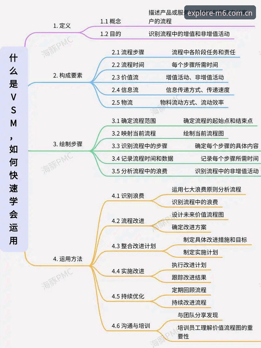 新手进阶vs老手突破:m6米乐游戏技巧的全面对比分析