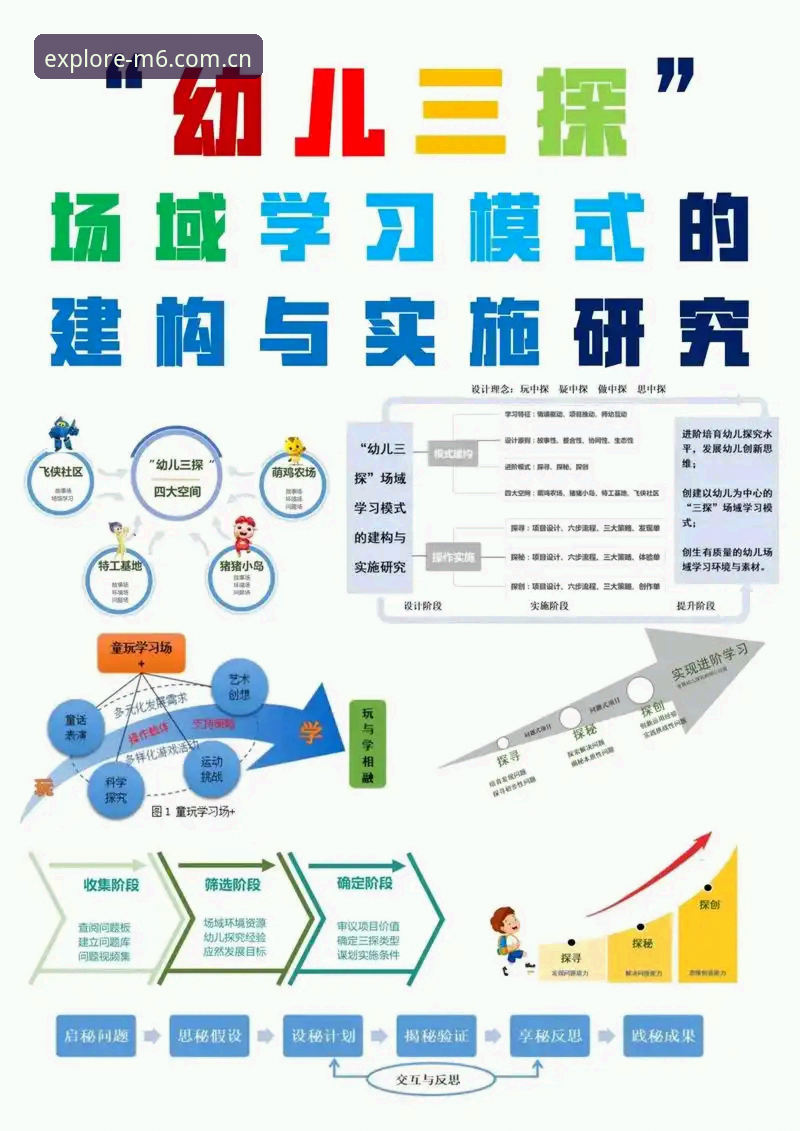 m6米乐平台探索乐趣完整指南：从新手入门到高手进阶